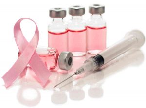 Chemotherapy for breast cancer